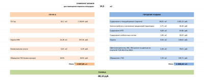 Сравнение-тарифов-(паркинг) (1).jpg
