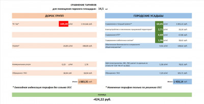 Паркинг 14-5.jpg